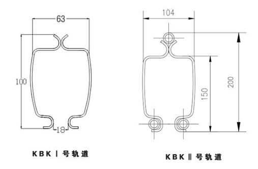KBK刚性轨道尺寸
